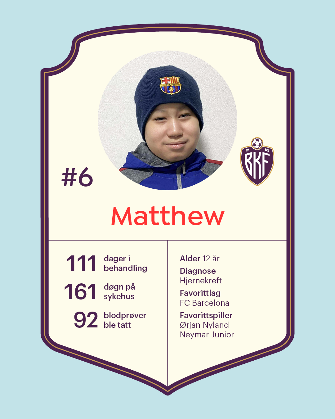 Fotballkort av Matthew